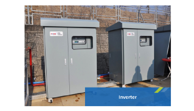 Driving toward a clean and green future with Wireless Electric Vehicle Charger Inverter, Pick-up dev...