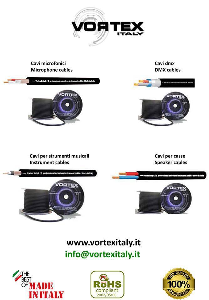 Top Quality bulk cables 100% Made in Italy
