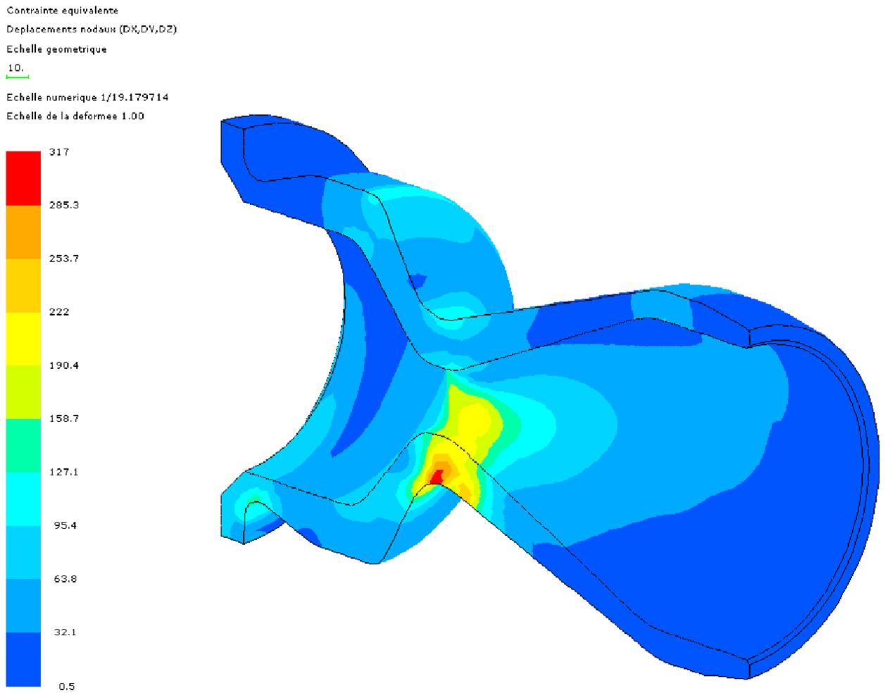 Outillages de levage et de manutention