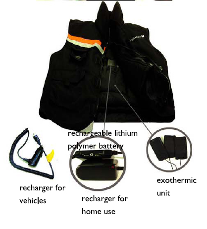 Exothermic Vest