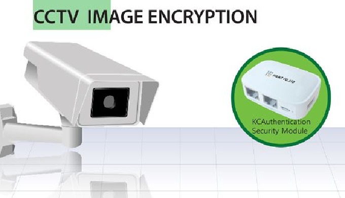 Real-time transmission of CCTV, iP camera Image protection(By packet or frame modulation) Protecting...