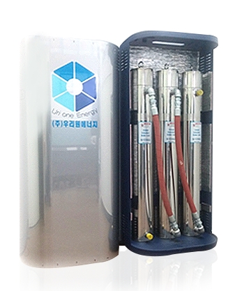 Induction system electrical energy to magnetic energy and converted into thermal energy.