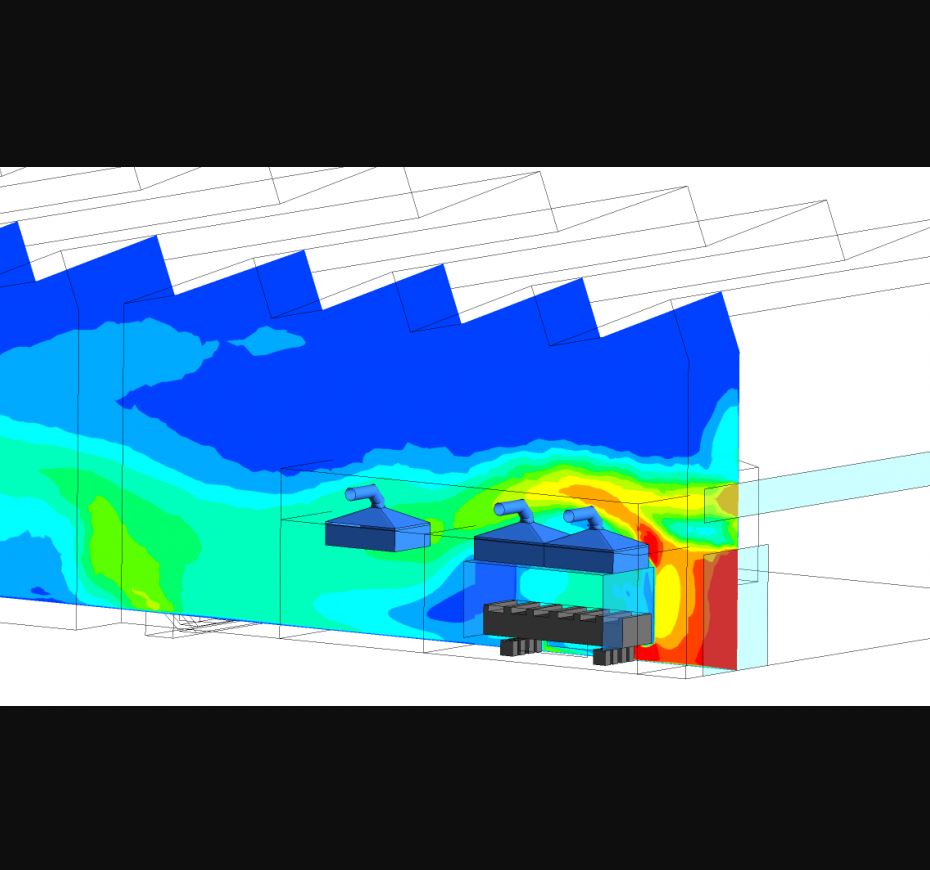 Mécanique des fluides et thermiques, simulation numérique CFD