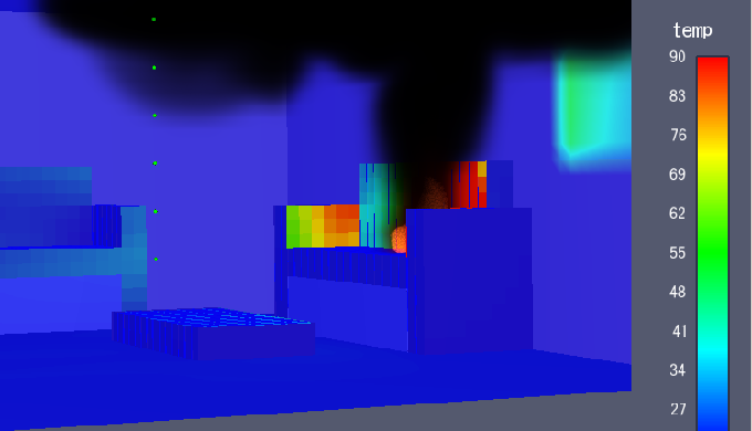 PyroSim, simulation dynamique d’incendies et de fumées