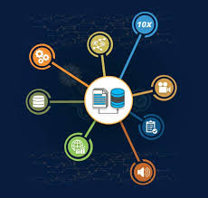 Giniminds Solutions Private Limited delivers robust Application & Data Integration Solutions des...