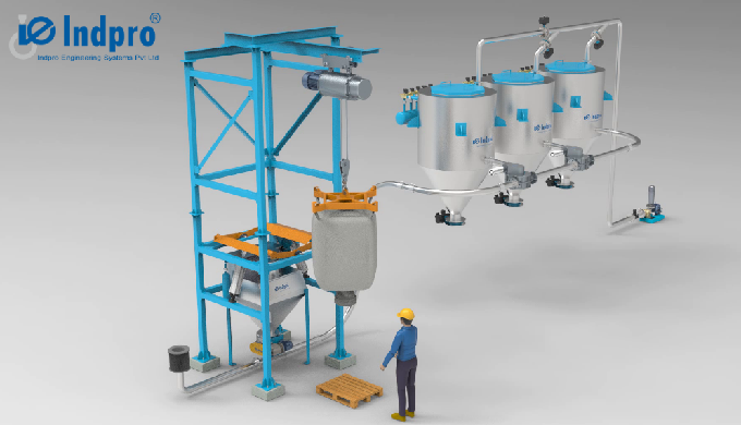 We produce, sell, and offer a vacuum conveyor system that is suitable for different processing indus...