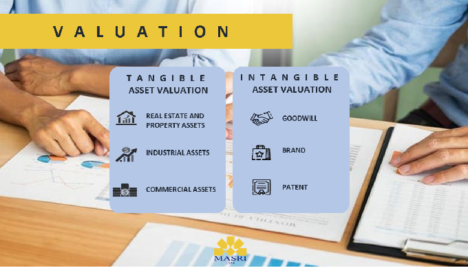 Valuation