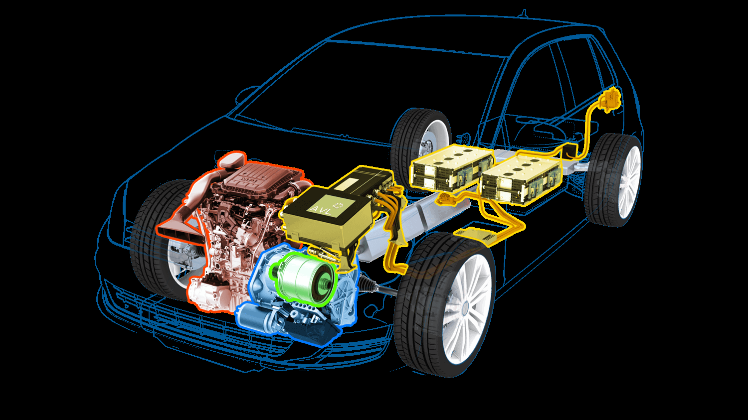Shigan Quantum Technologies Limited provides a wide range of electric vehicle components including D...