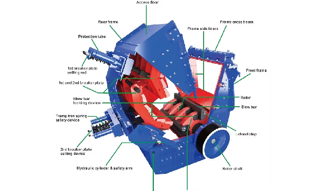Product Overview: The LVSSN vertical mill is a highly efficient and energy-saving grinding machine t...