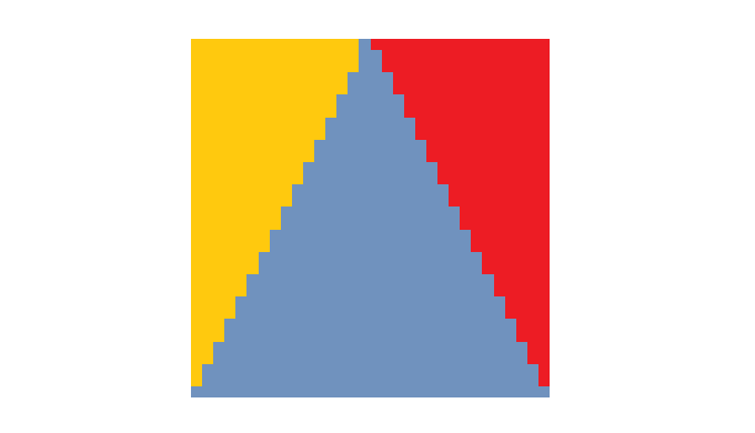 Asciidoc Editor and Toolchain written with JavaFX 18 (Build PDF, Epub, Mobi and HTML books, document...