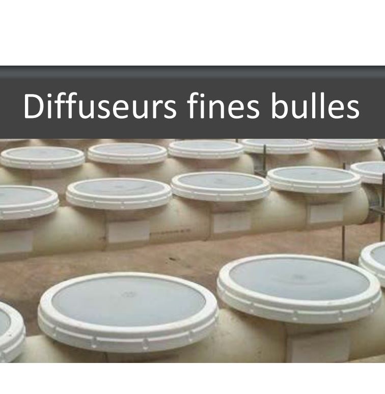 Diffuseur d’air à bande