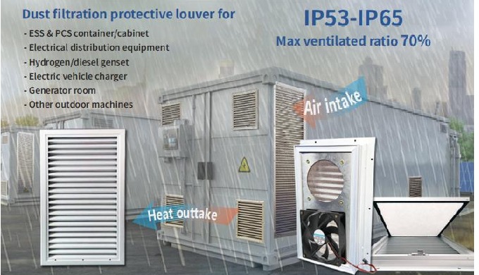 This is customized a dust filter integrated waterproof louver, use for the air cooling vent of outdo...