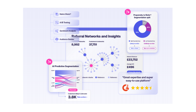 From Setup to Success: A Step-by-Step Guide to Using Referral Platforms
