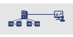 MCCS (ManTech Continuous Cluster Server) Virtual