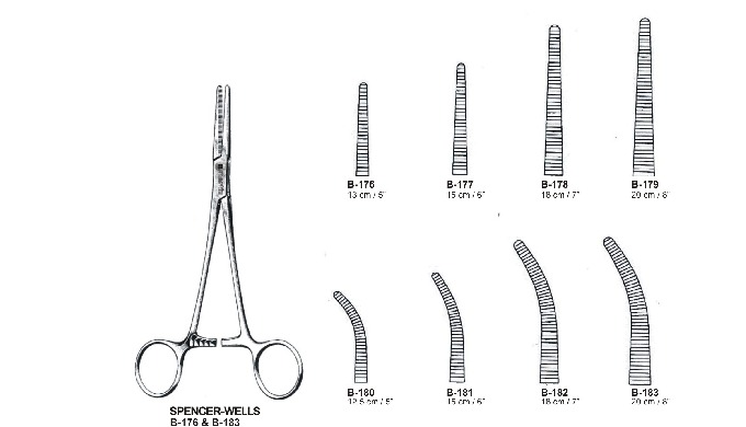 made from high grade stainless steel