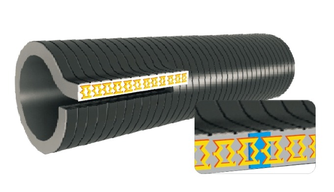 Production standard: D100 ~ D2000 -The polyethylene tube is wound in a spiral shape and the tube is ...