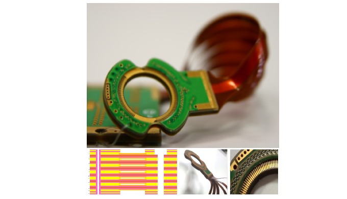 Application: Military - Pointing System Technology: Multilayer 16layer with...