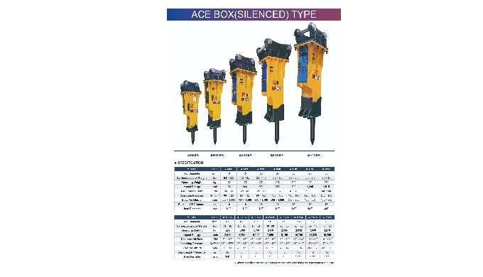 Hydrualic Breaker for variety range. -ACE STANDARD TOP TYPE -ACE BOX TYPE -ACE OTHER TYPE