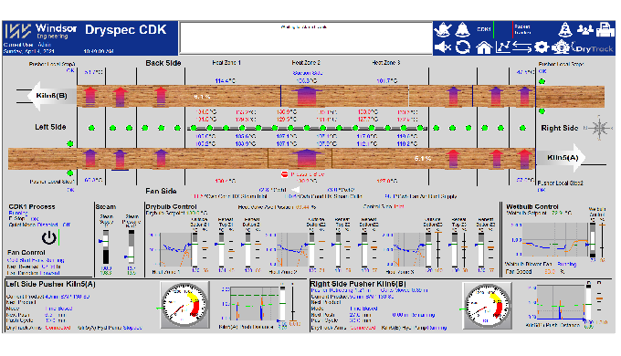Dryspec® Controls The key to any kiln system is its control technology and Windsor’s Dryspec® series...