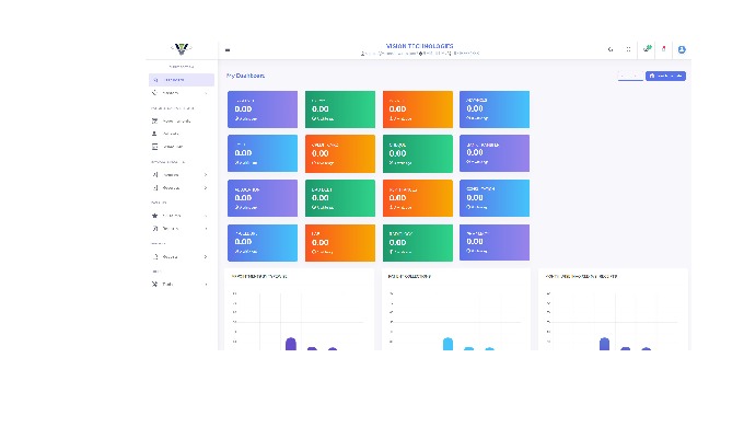Best Software Company in UAE
