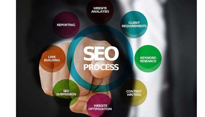 SEO is difficult to understand, especially when you are thinking of boosting your search listings or...