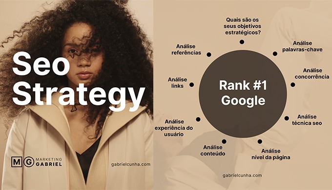 Estratégia de Posicionamento SEO Considerada uma das melhores estratégia de marketing digital, tem v...