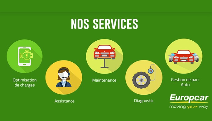 Europcar LLD vous offre une gamme de services conçus pour vous permettre de gérer votre p arc de véh...
