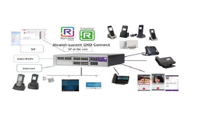 Voulez-vous faire une installation STandard téléphonique ? Vous avez des pr...