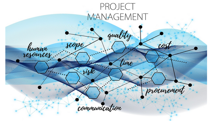PME et digitalisation : 4 bonnes raisons d’adopter un logiciel de gestion de projet en 2025