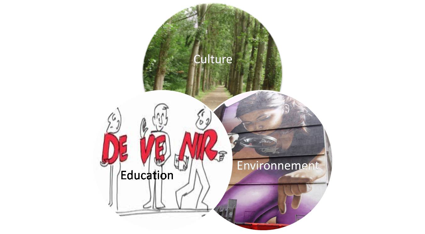 IDEA'NIM vous propose d'animer des groupes de réflexions sur la mobilité européenne et l'intercultur...