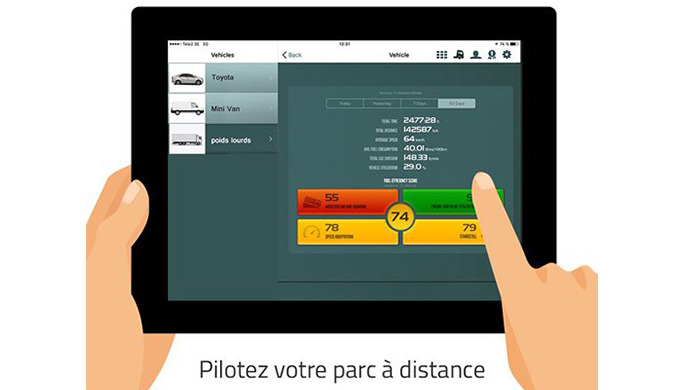 Pilotez votre parc a distance.