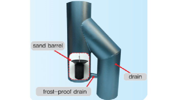 Drain pipe which include grit chamber(dirt bucket) for easy to clean from the top of the bridge
