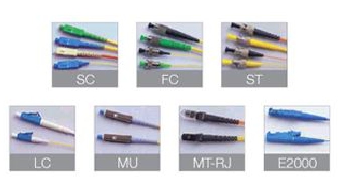 Feature - PC, UPC, APC Multi skive project - Low insertion loss - High return loss Applications - Te...