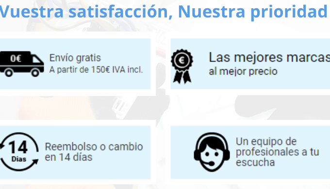 Tienda online de material eléctrico: mecanismos, cables, interruptores dife...