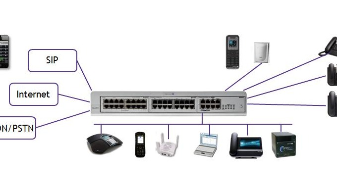 We are dealing all types of telephone system installation