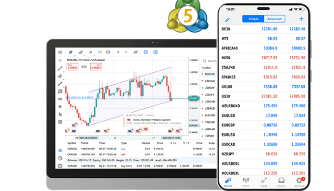Skylinks Capital is a UAE-based financial services firm committed to connecting investors with evolv...