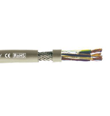 Description It's really flexible compared to Europe cables. and thanks to small outer diameter, you ...