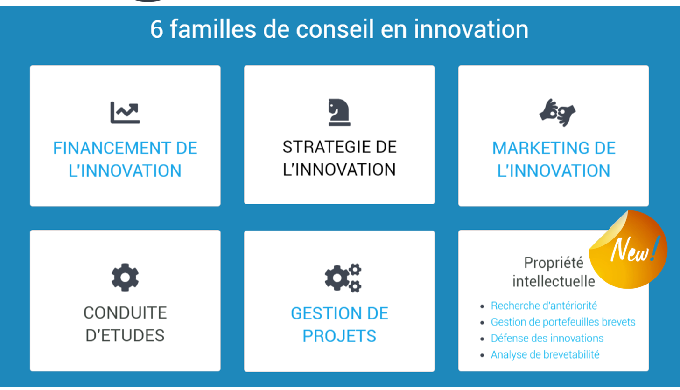 Winbids, 1ère plateforme du conseil en innovation, permet de trouver le consultant en adéquation ave...