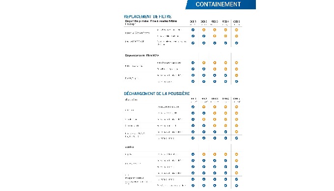Herding Pharmaceutical Production