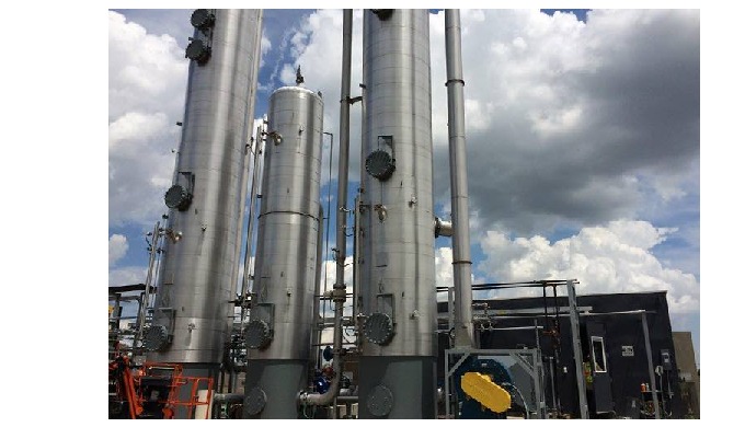 Biogas Purification Systems