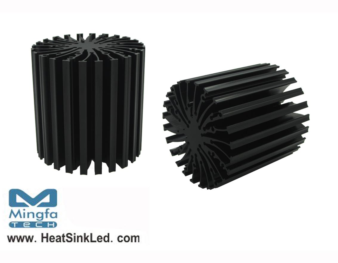 Features VS Benefits Etra LED cooler for Vossloh COB Modules Luminaire cooling performance 1,000 to ...