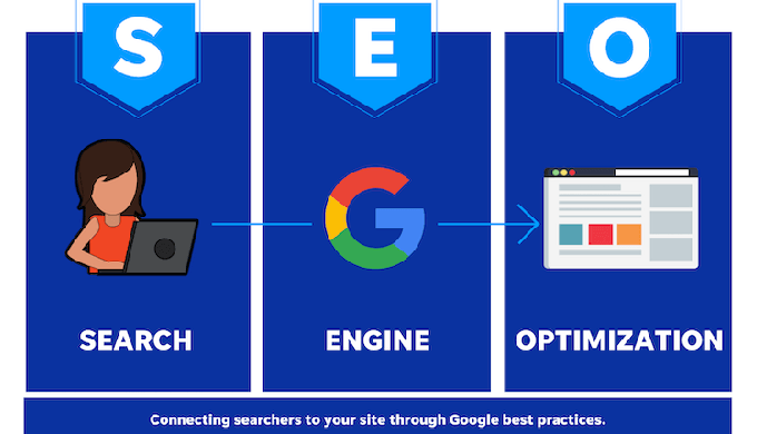 Tu sitio web puede aparecer entre los primeros resultados de búsqueda en Google sin invertir en anun...