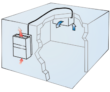 FreezerFor the temperature range -25ºC to -12ºCThe range is standardized, however Frigadon can adapt...