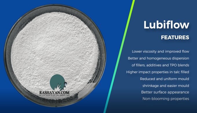 LubiFlow developed by Mittal Enterprises (Regd) is a Multifunctional Processing Aid (MPA) for highly...
