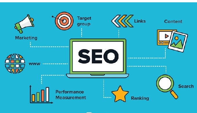 Best SEO company in Kerala require formulating strategies that have to win the heart of the audience...