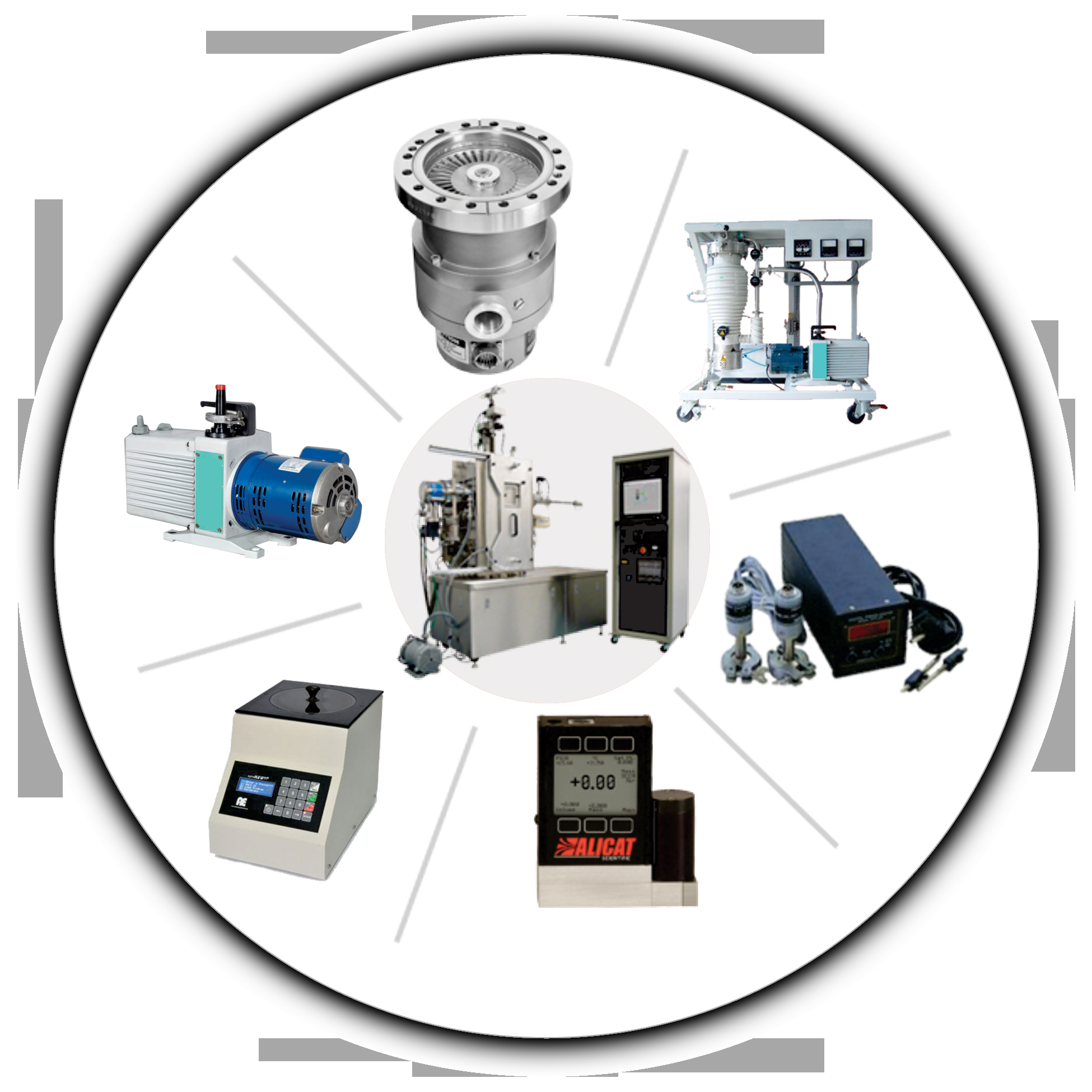 Electronet Equipments Private Limited offers a comprehensive range of Flow Meters engineered for acc...