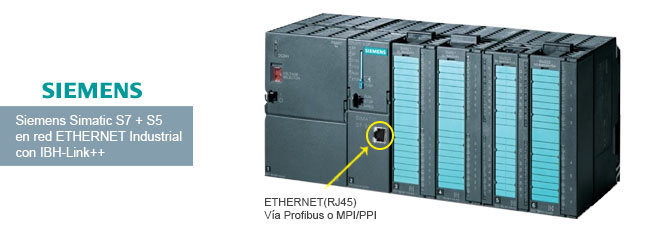 Integra en una Red Ethernet TCP/IP (Internet) todos los PLCs y Automatas Si...