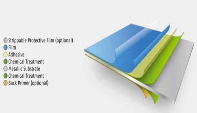 Recubrimiento metal + film (Recubrimiento de materiales con film) Ideal para fines decorativos. Meta...