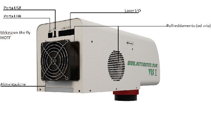 Láser GREENVISII - 5W 10W - Clase 4