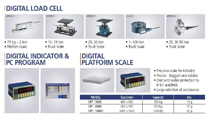 All of Digital Products are operating through digital output signal. •RS-485 digital output • 200,00...